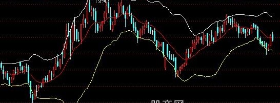 通达信趋势三线主图指标公式