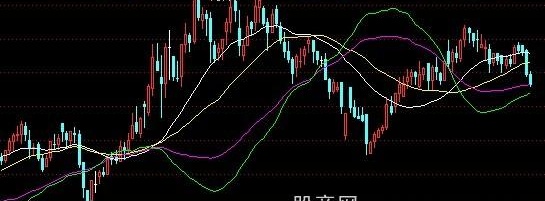 通达信多空虚实主图指标公式