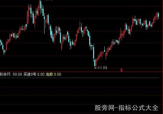 通达信临兵斗选股指标公式