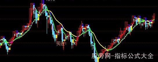 通达信黄托底买进主图指标公式